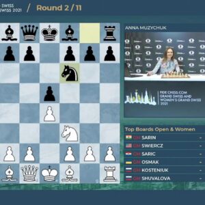 FIDE Chess.com Grand Swiss 2021 | Hosts Muzychuk and Conquest | !format !results