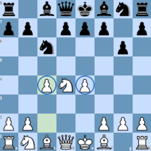 best chess formations to win games consistently