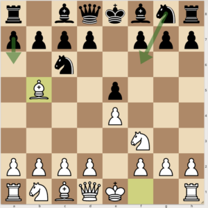 tackling the chess draw problem