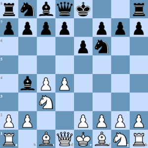 nimzo indian defense play attack and counter as white black