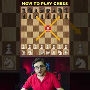 How to Play Chess - Explained in A Minute #shorts
