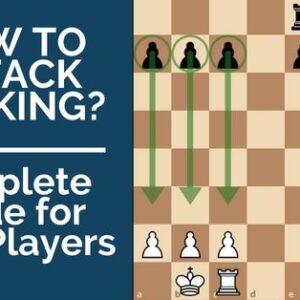 how to attack the king complete guide for club players