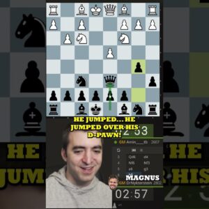Magnus Carlsen BREAKS THE RULES